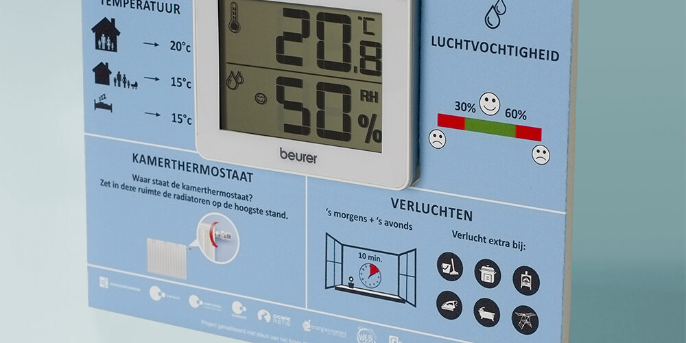 Woonmeter SAAMO provincie Antwerpen
