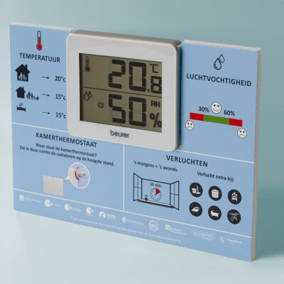 Woonmeter SAAMO provincie Antwerpen