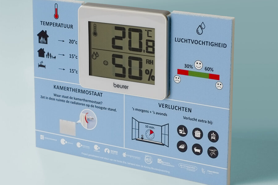 Woonmeter SAAMO provincie Antwerpen