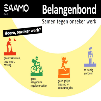 Belangenbond SAAMO Gent