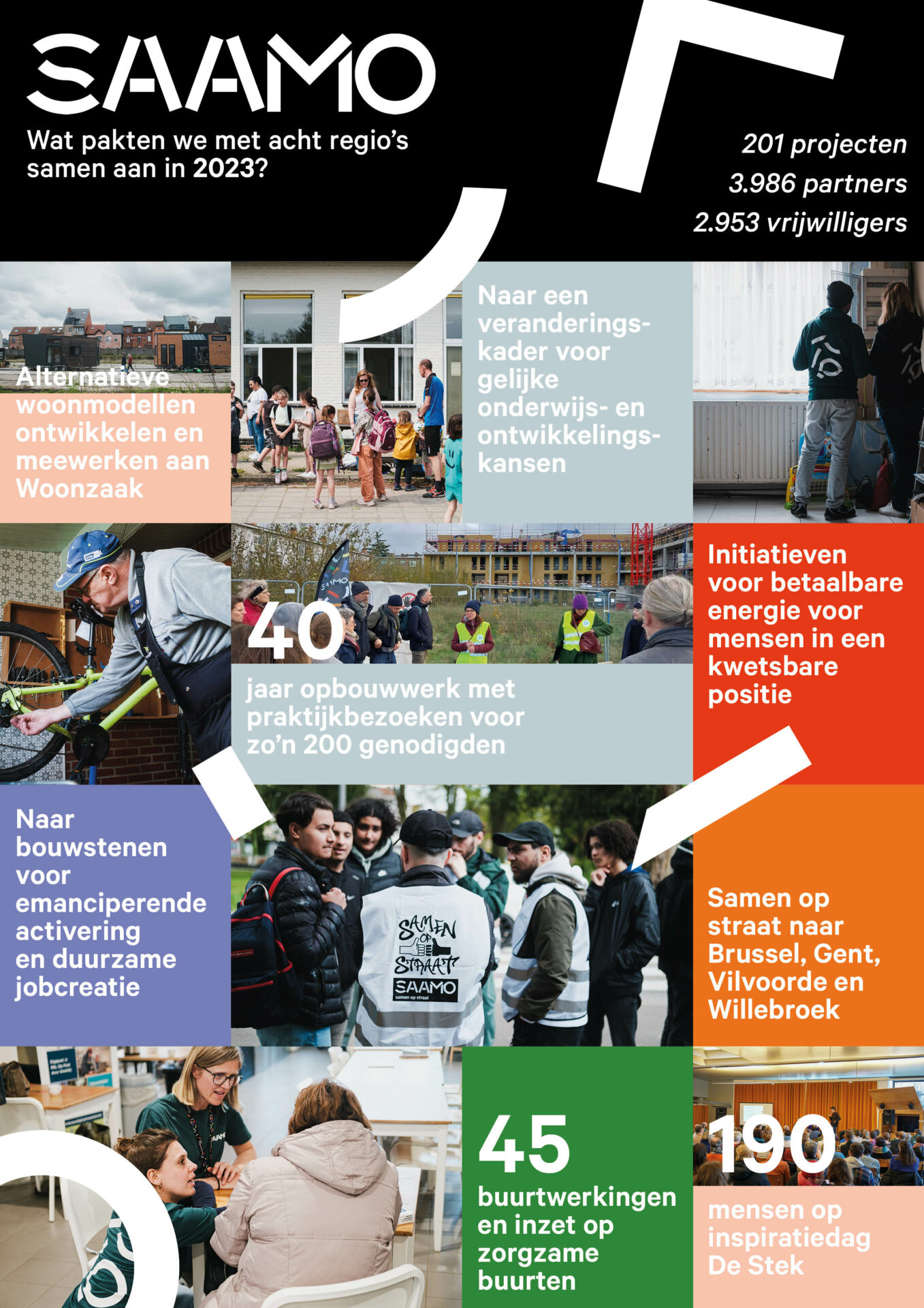 Gezamenlijke acties in 2023