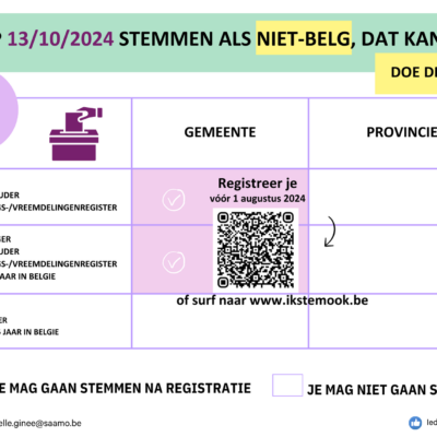 Ieders Stem Telt Gent wil zoveel mogelijk niet-Belgen naar de stembus op 13/10/2024