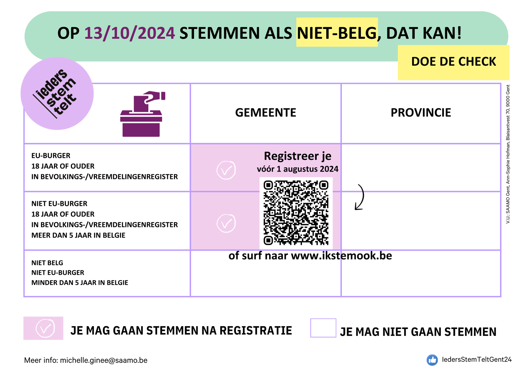 Ieders Stem Telt Gent wil zoveel mogelijk niet-Belgen naar de stembus op 13/10/2024