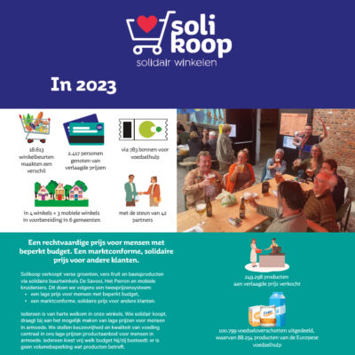 Preview jaarverslag Solikoop 2023