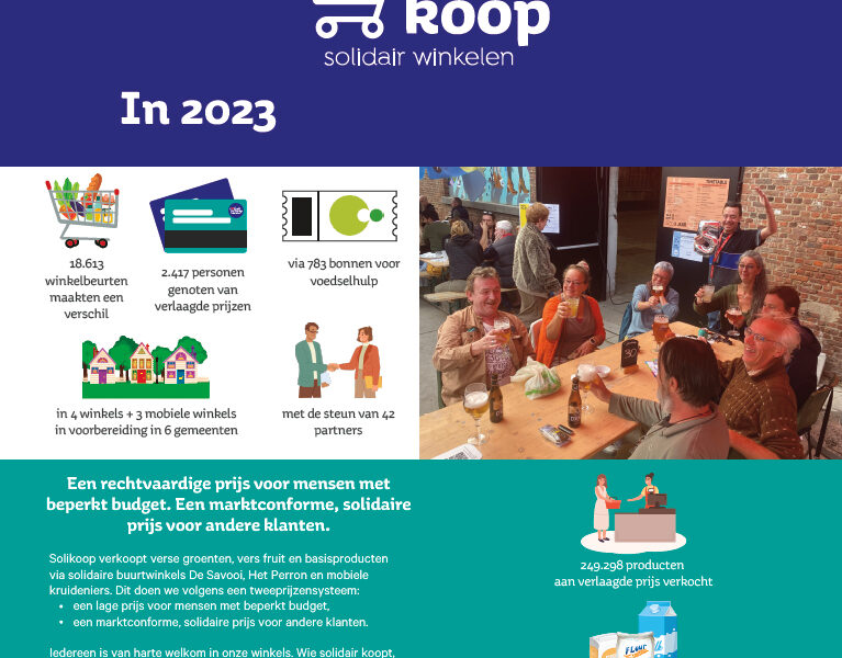 Preview jaarverslag Solikoop 2023