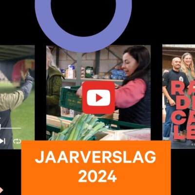 Dit was onze impact in 2024