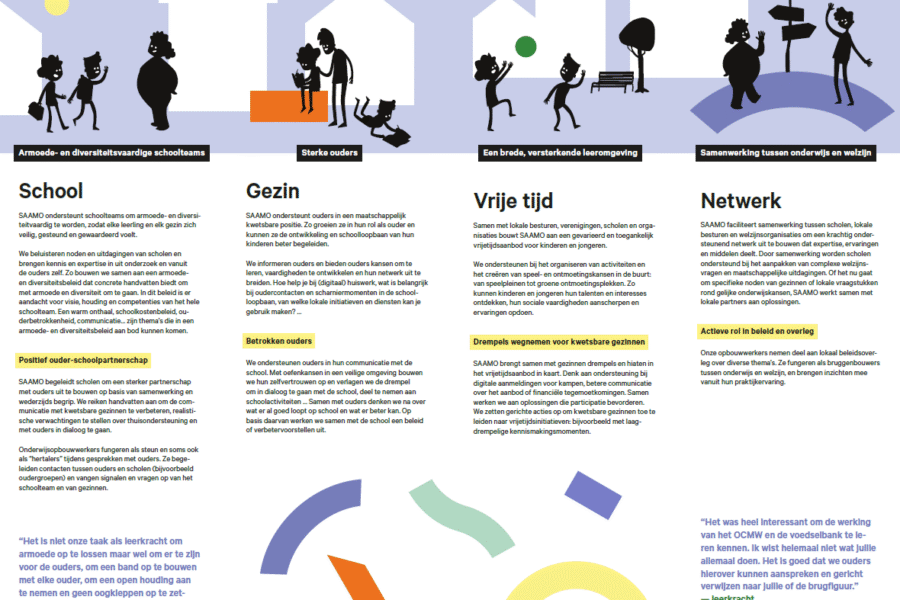 flyer onderwijsopbouwwerk