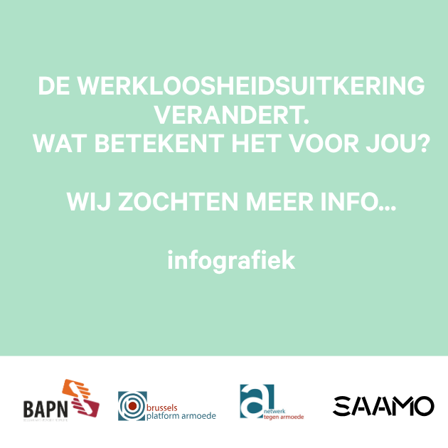 infografiek beperken werkloosheidsuitkering in de tijd
