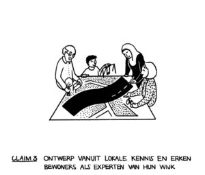 SAAMO Ruimte publiek maken Claim 3