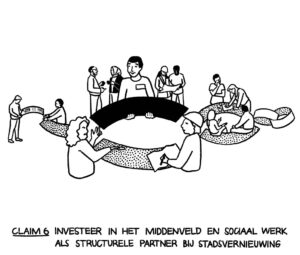 SAAMO Ruimte publiek maken claim 6