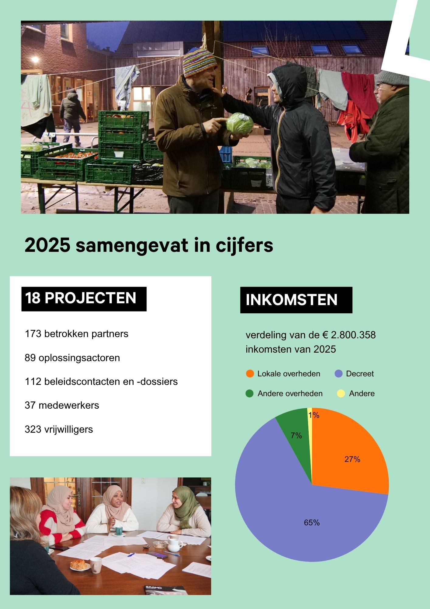 cijfers 2025 totaal